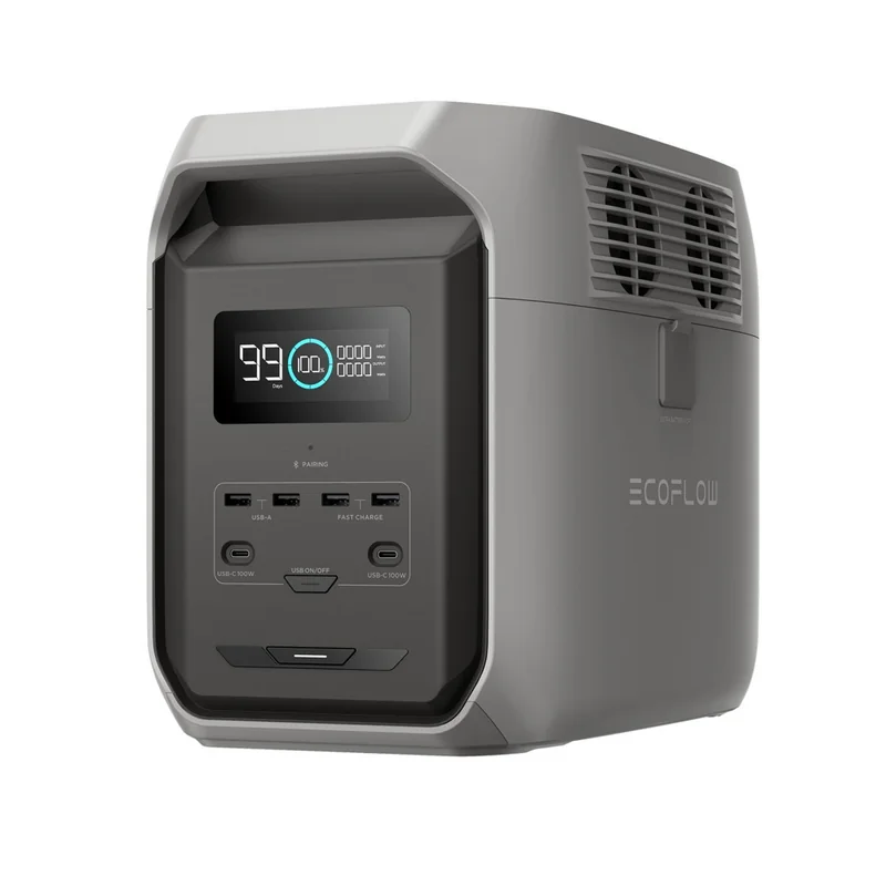 Зарядна станція EcoFlow EFDELTA1500-EU / 1800 Вт / 1536 Вт⋅год